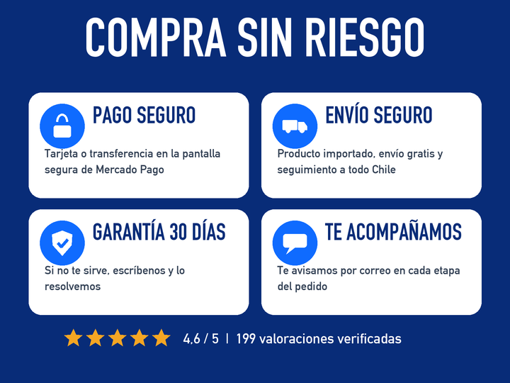 Compra sin riesgo