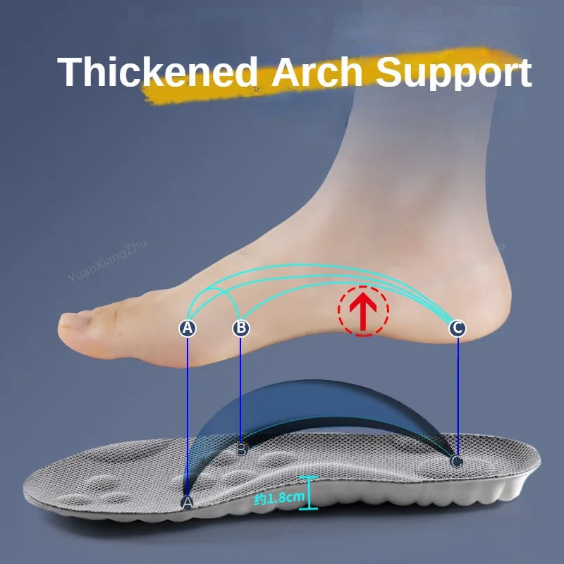 NovaStep™ — Plantillas Pro 4D · Pack 2 Pares