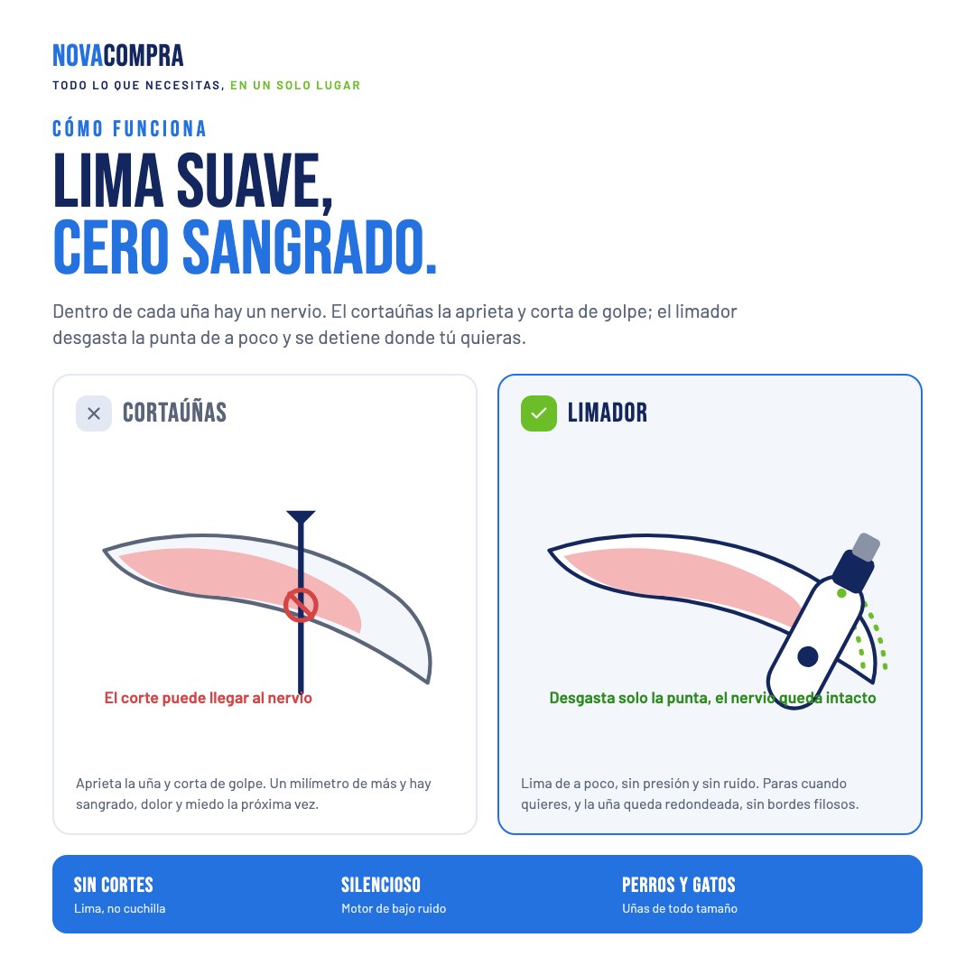 Lima suave, cero sangrado: cortaúñas versus limador