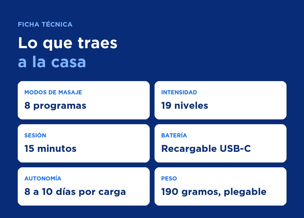 Ficha técnica de la alfombra NovaFeet