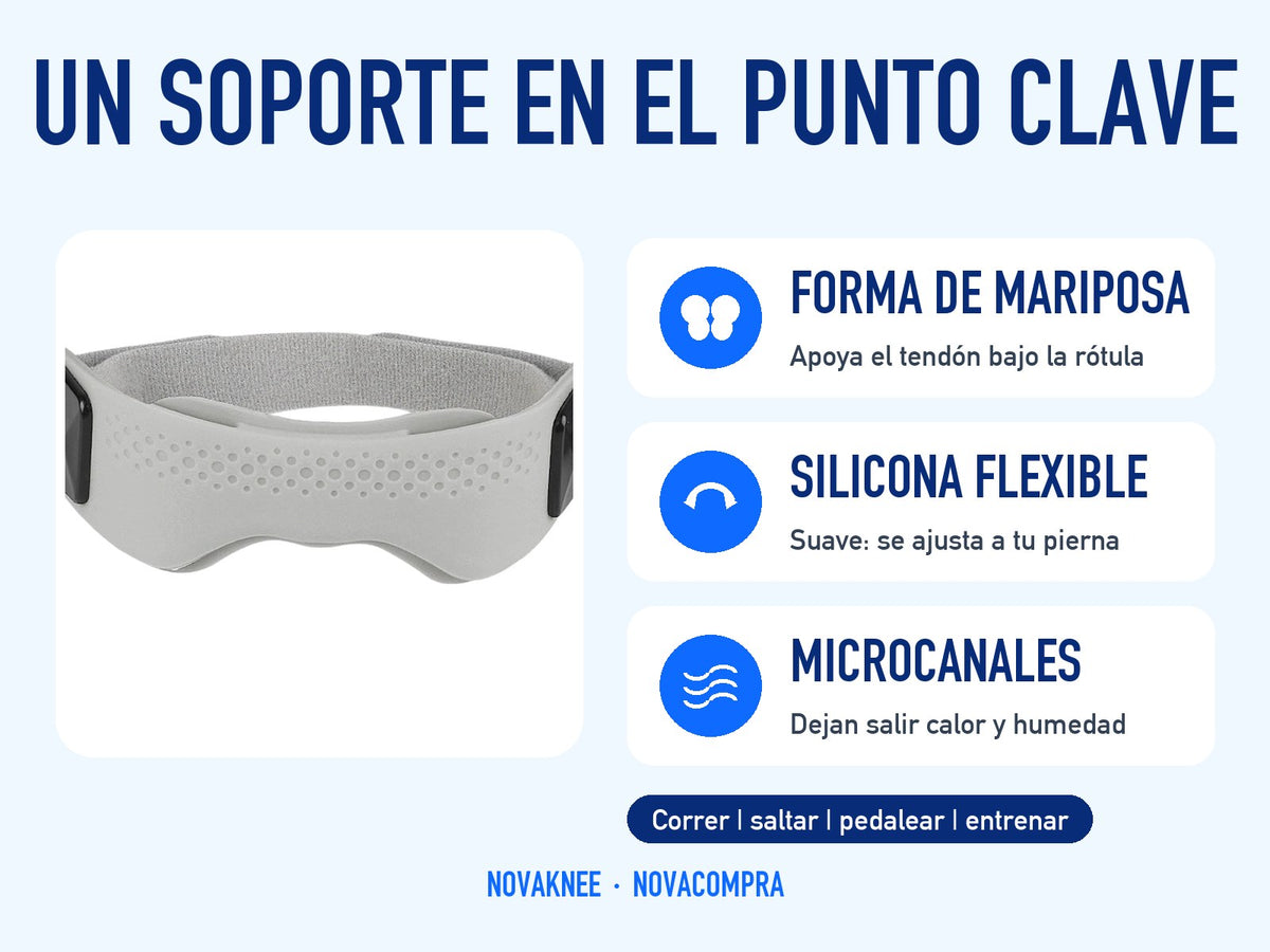 Un soporte en el punto clave: forma de mariposa, silicona flexible y microcanales