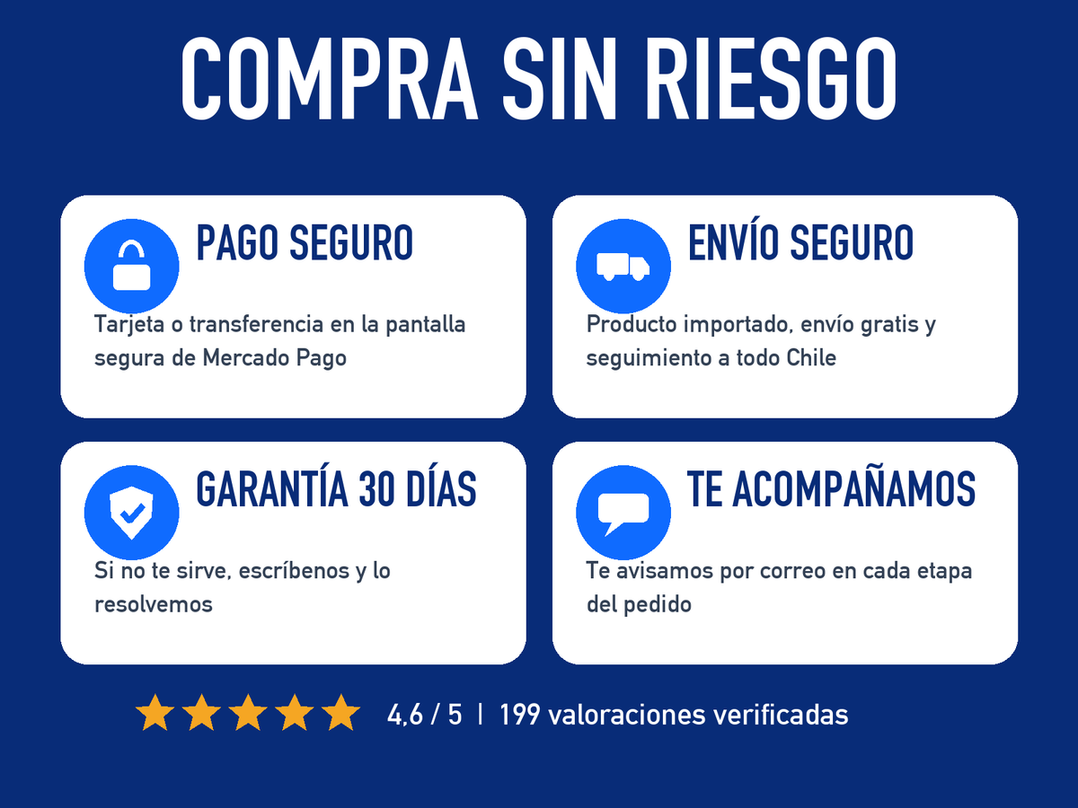 Compra sin riesgo: pago seguro, envío seguro, garantía de 30 días y soporte