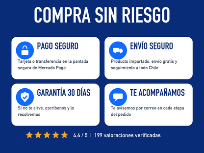 Compra sin riesgo: pago seguro, envío seguro, garantía de 30 días y soporte