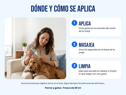 Dónde y cómo se aplica: aplica, masajea, limpia