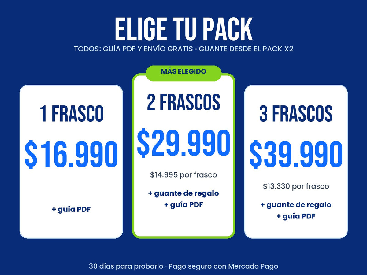 Packs de 1, 2 y 3 frascos: guía PDF en todos y guante desde el pack x2